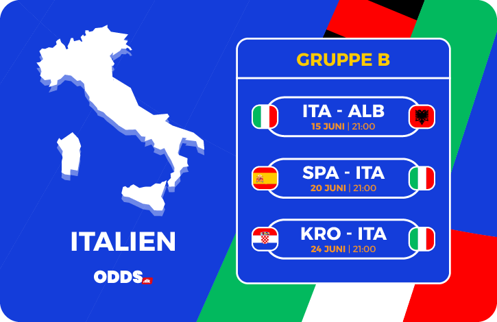 Italiens gruppekampe ved EM 2024