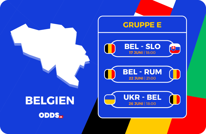 Belgiens gruppekampe ved EM 2024