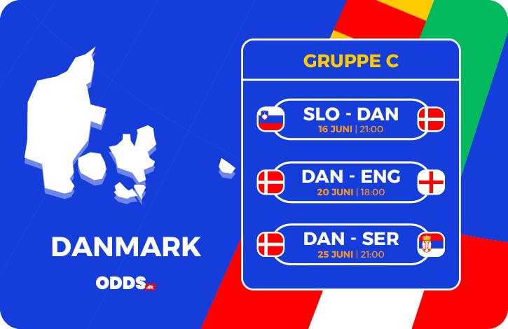 Danmarks gruppekampe ved EM 2024
