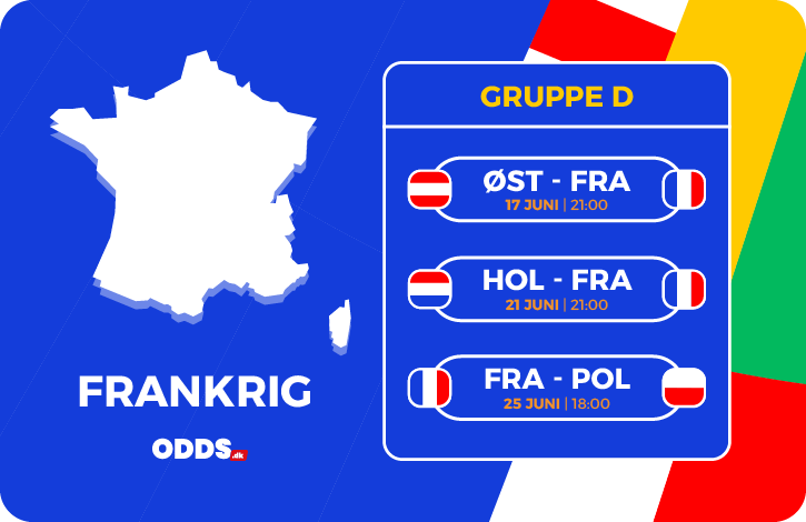 Frankrigs gruppekampe ved EM 2024