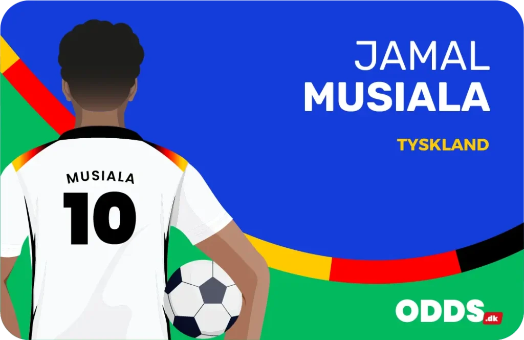 Jamal Musiala