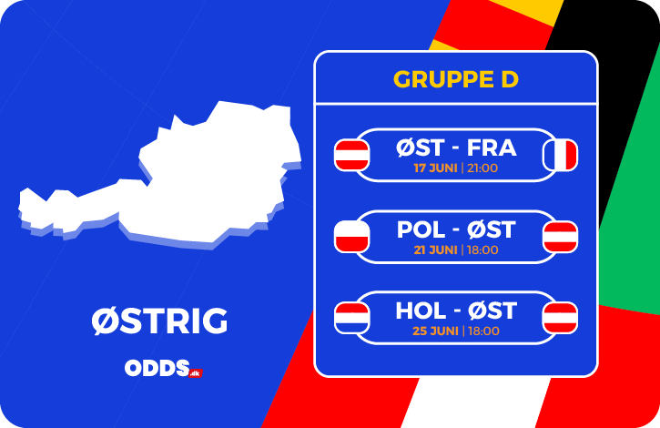 Østrigs gruppekampe ved EM 2024