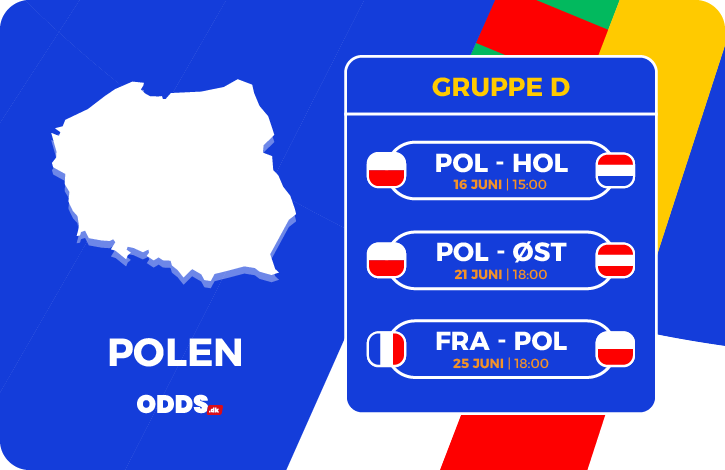 Polens gruppekampe ved EM 2024