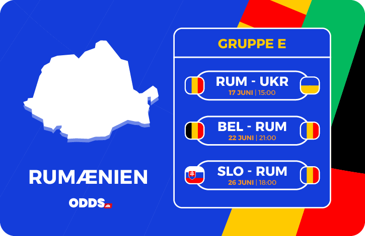 Rumæniens gruppekampe ved EM 2024