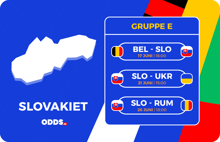 Slovakiet gruppekampe ved EM 2024