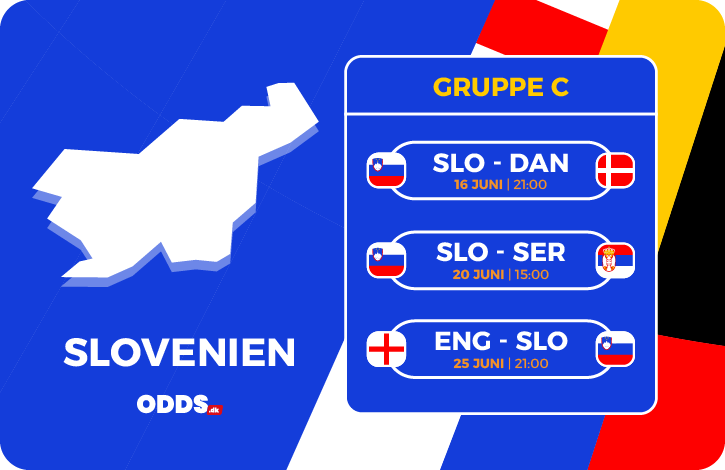 Sloveniens gruppekampe ved EM 2024