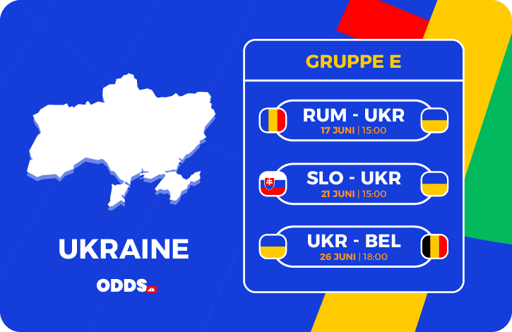Ukraines gruppekampe ved EM 2024